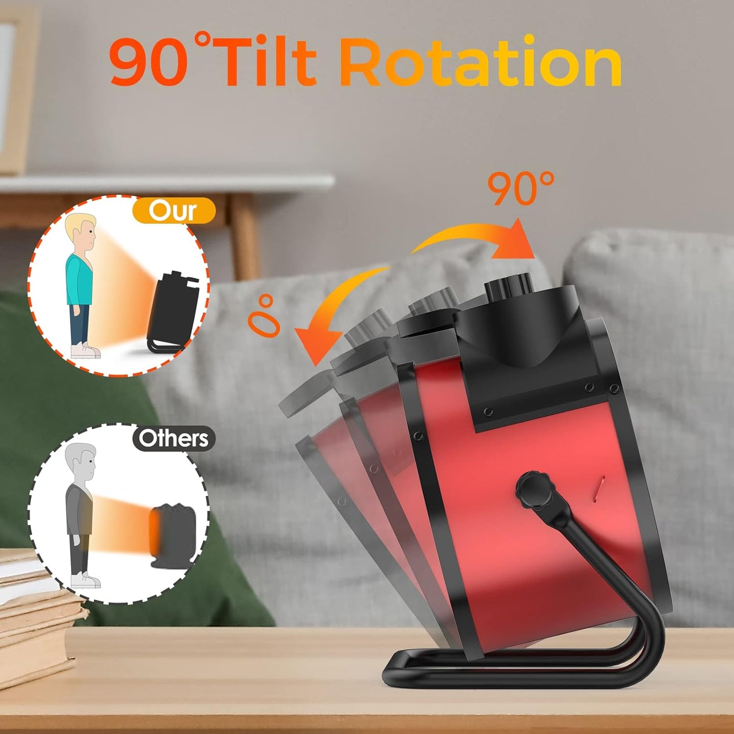 Space Heaters for Indoor Use, 1500W PTC Electric Heater with 90°Adjustable Angle, Fast Safety Heat, Small Portable Heater for Office Home (Red)